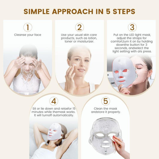 Syora™ Red Light Therapy Mask