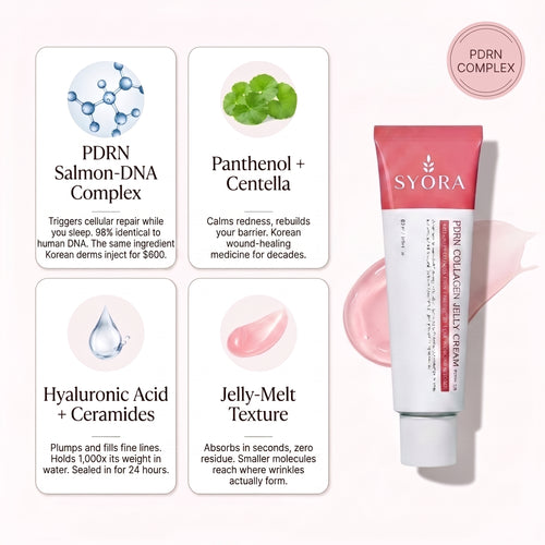 Korean PDRN Jelly Cream