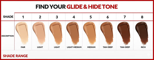 Syora Dual-Action Concealer